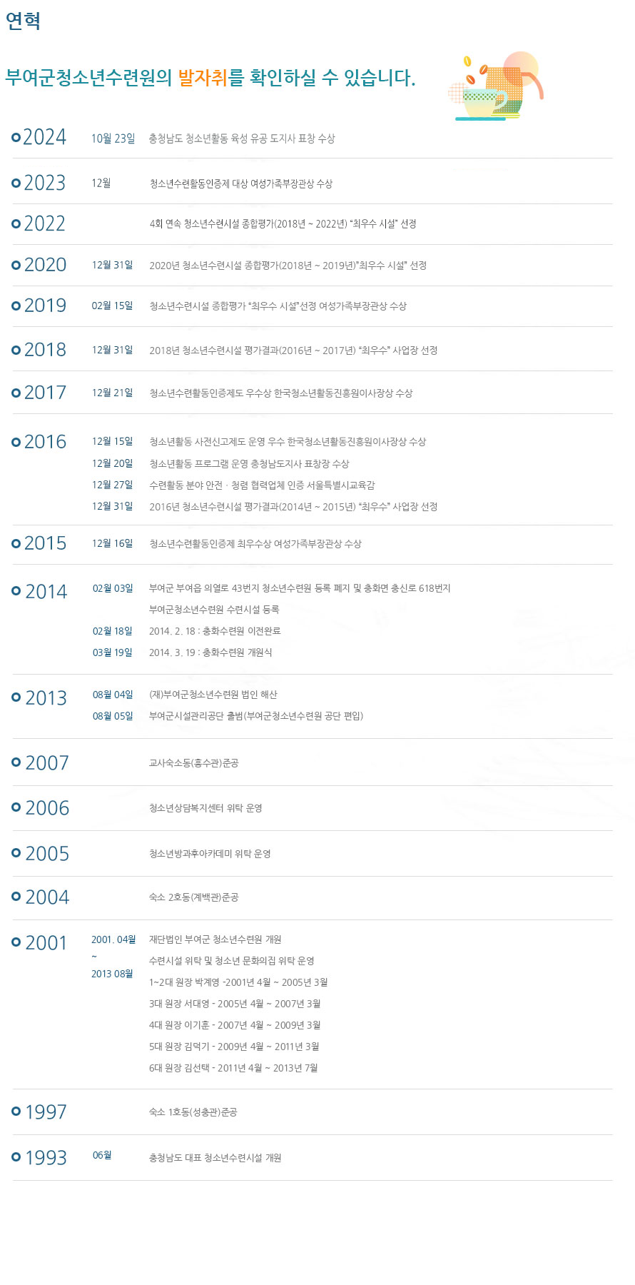 수련원-연혁.png